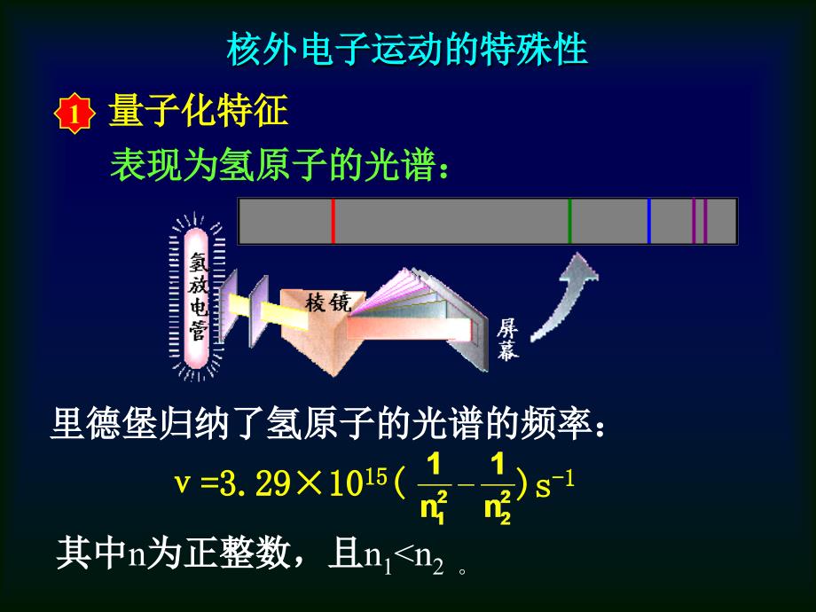 01电子运动特征_第2页