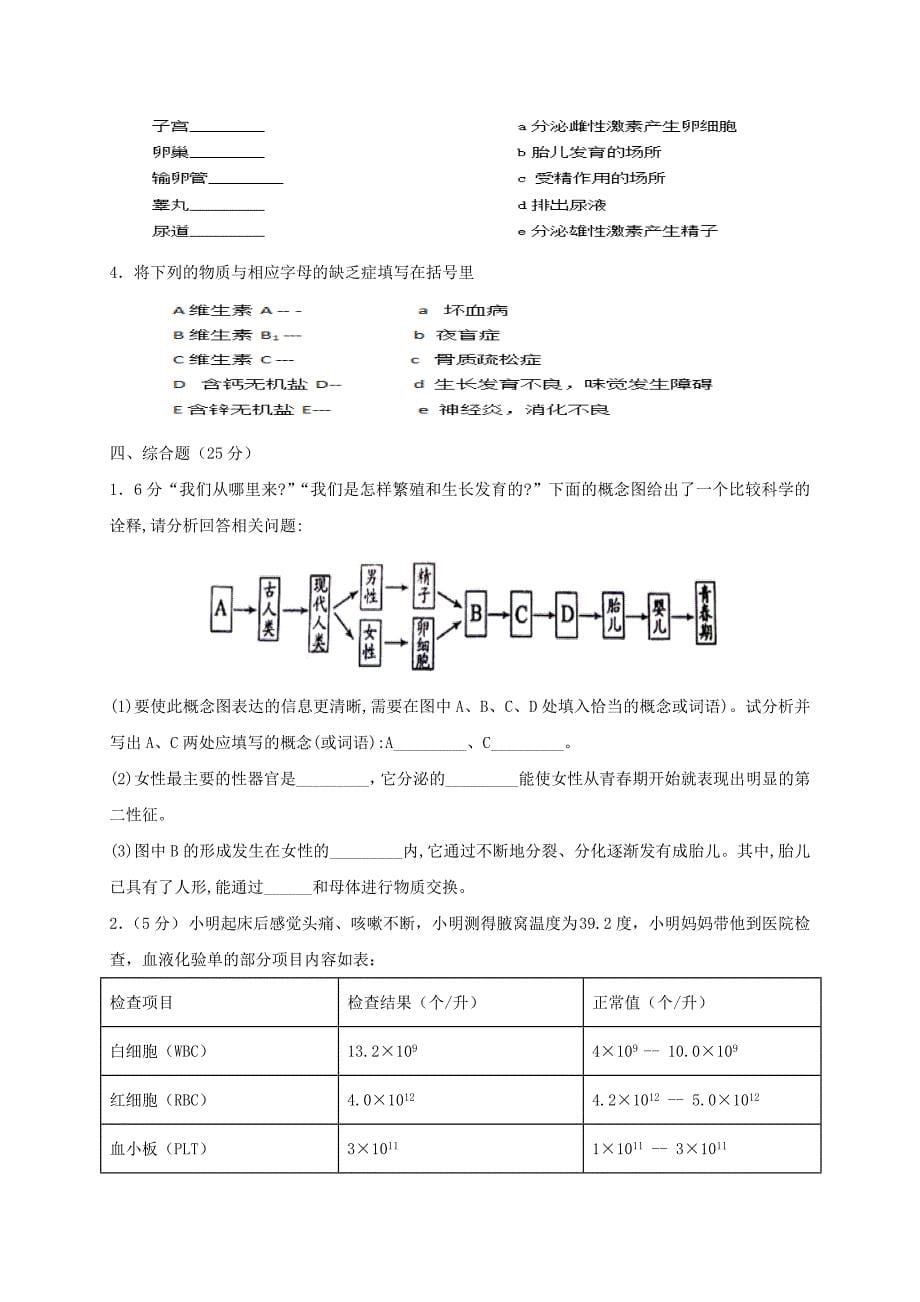 北京市七年级生物下学期5月月考试题 新人教版_第5页
