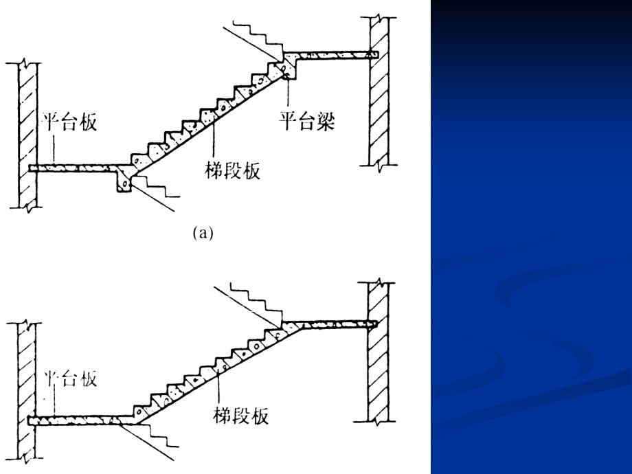 基础建筑学ppt课件_第4页