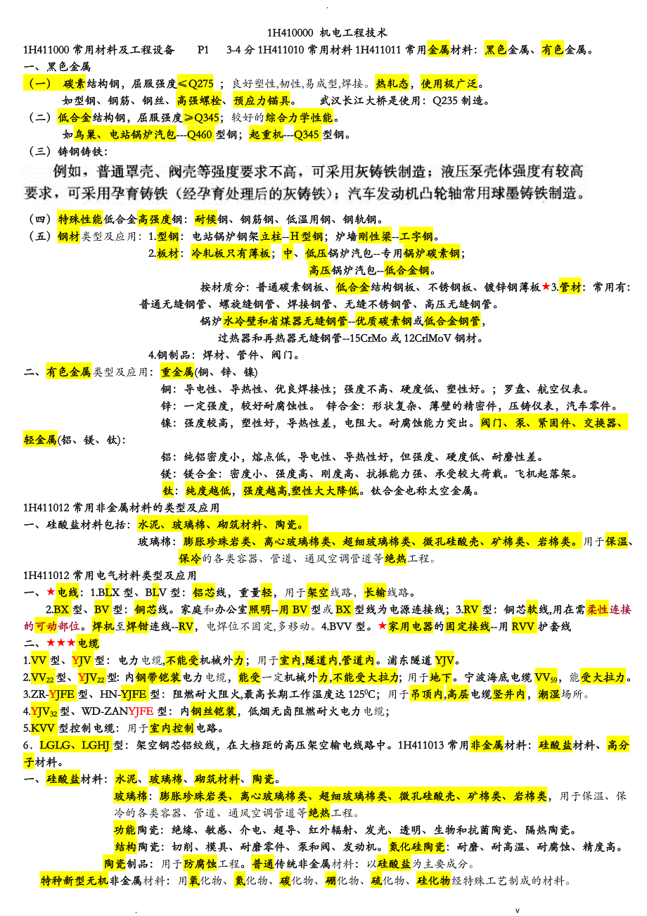 一级建造师机电实务必过知识点_第1页