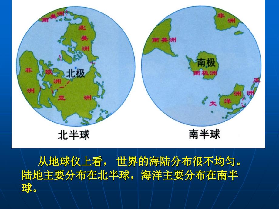 大洲和大洋课件1_第3页