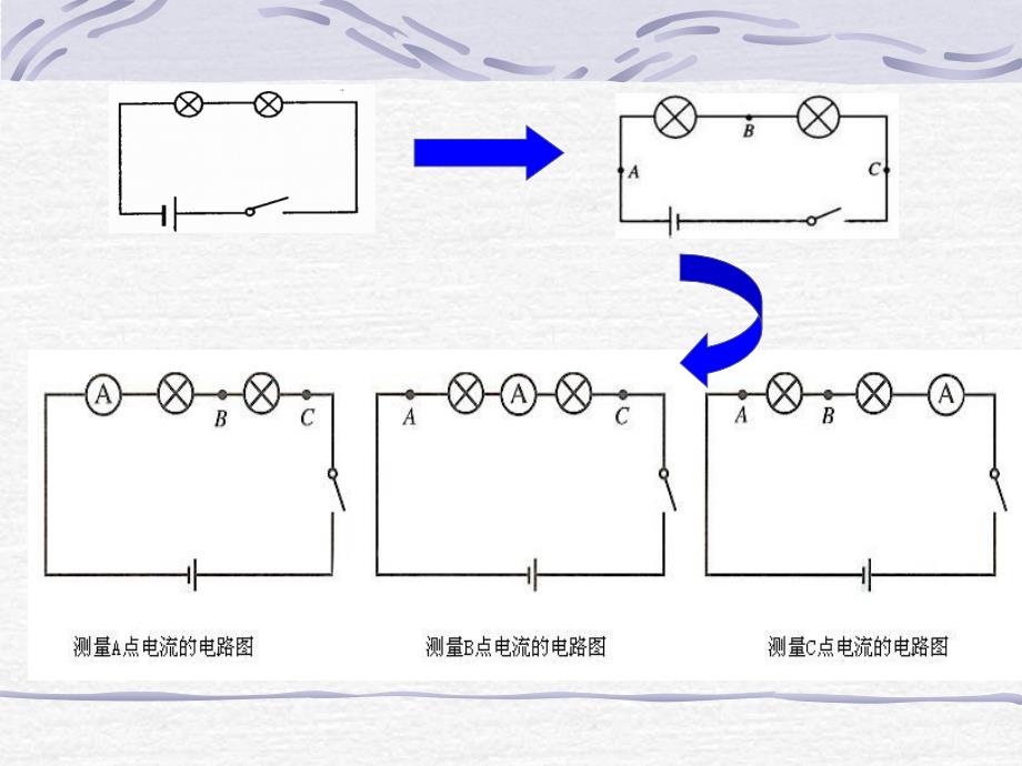 探究串并联电路中电流的规律课件_第2页