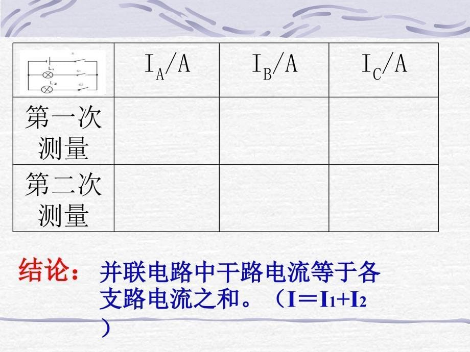 探究串并联电路中电流的规律课件_第5页