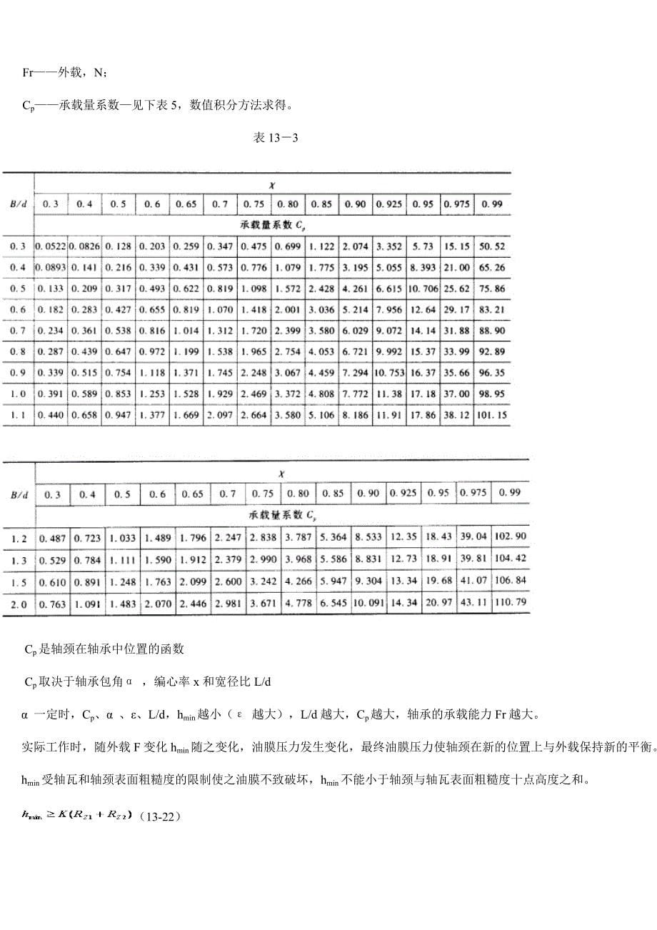 液体动力润滑径向滑动轴承的设计计算.doc_第5页