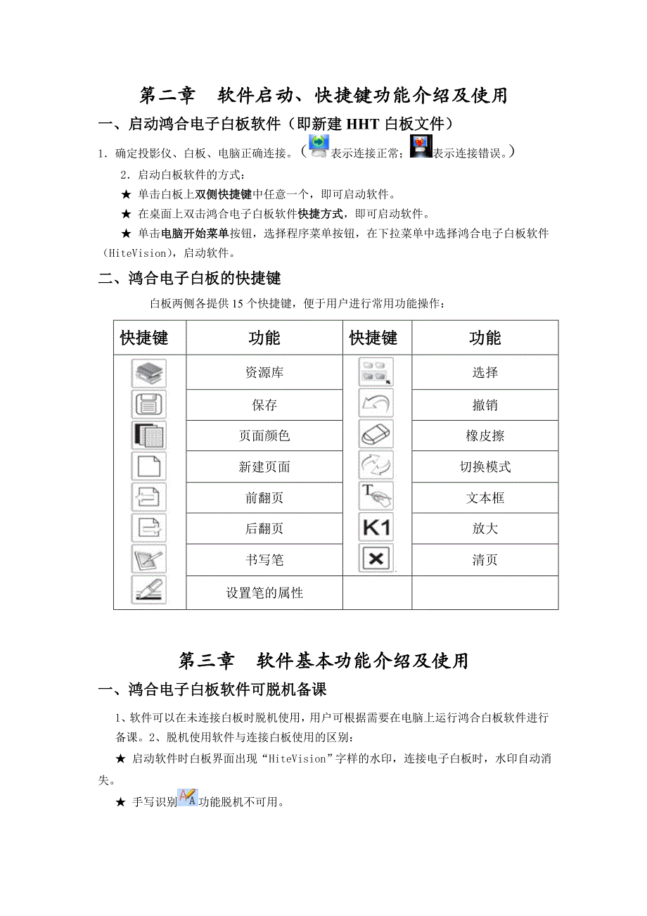 鸿合电子白板基本操作与使用(演讲稿)_第2页