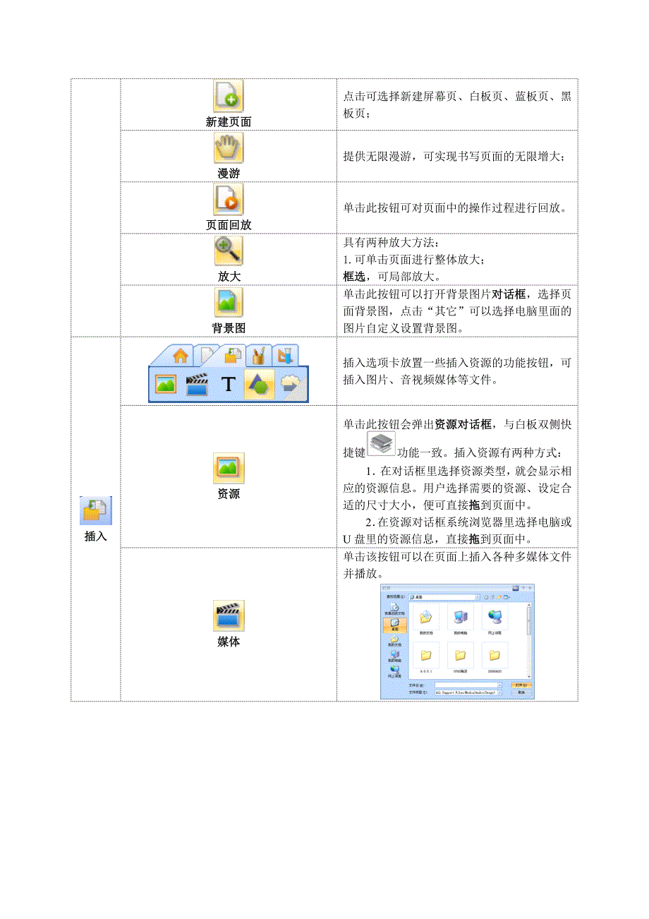 鸿合电子白板基本操作与使用(演讲稿)_第4页