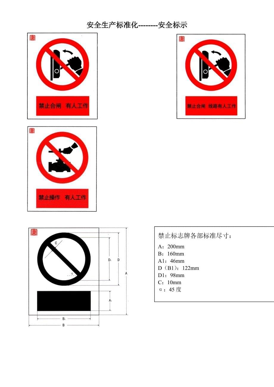 安全警示标志大全_第5页