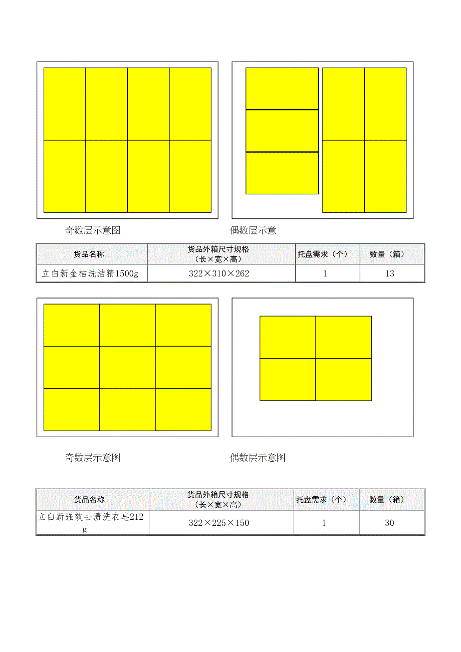 仓储配送作业优化设计方案(DOC 12页)_第4页