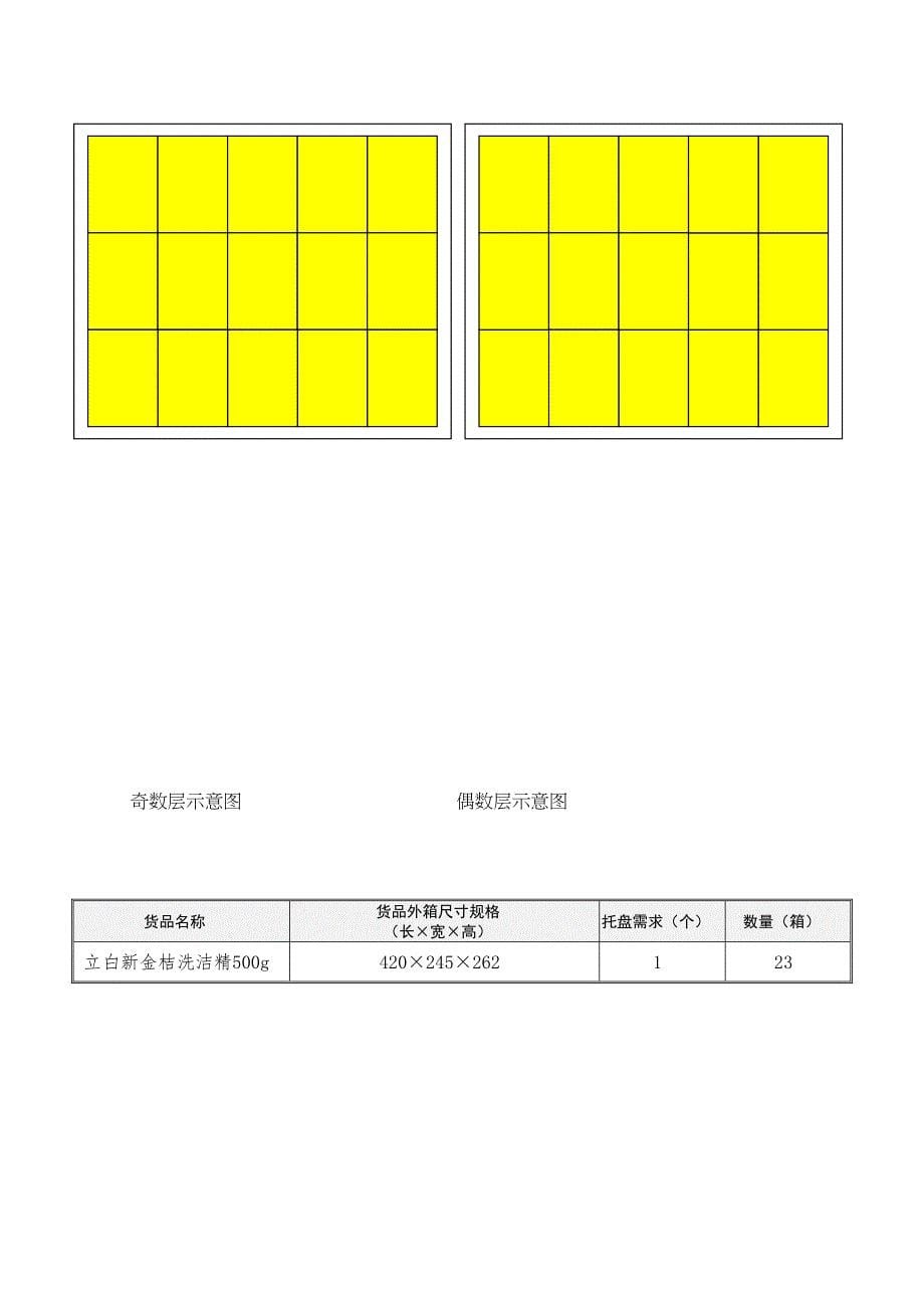 仓储配送作业优化设计方案(DOC 12页)_第5页