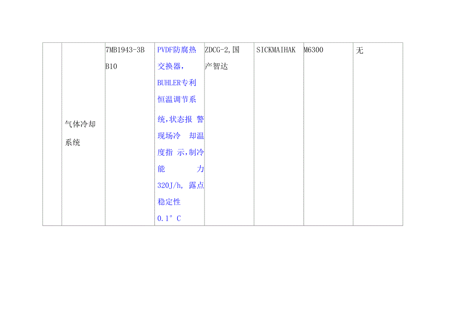 各大厂家CEMS技术参数深度分析对比表_第4页