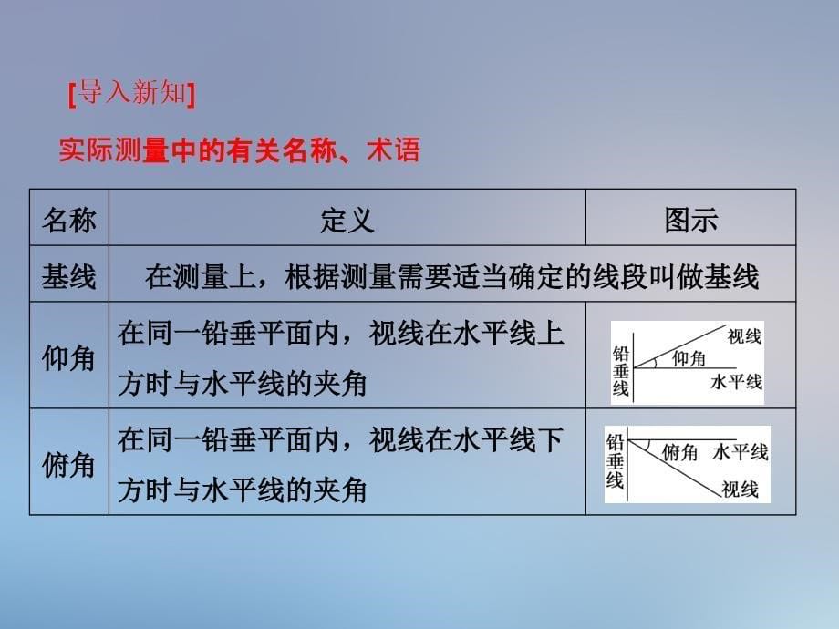 201x高中数学第1部分1.2.1正余弦定理在实际中的应用新人教A版必修_第5页