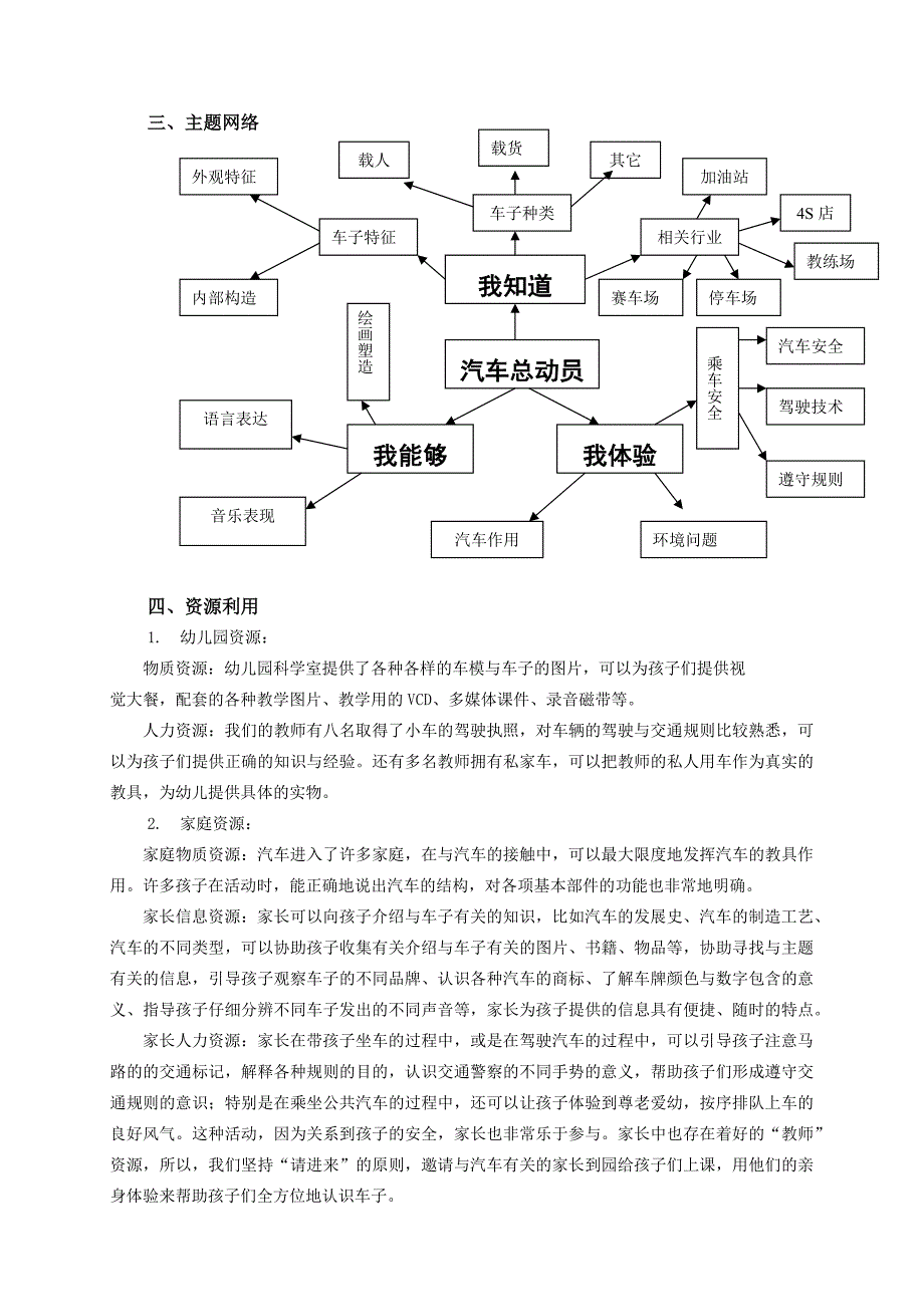 幼儿园大班主题活动汽车总动员.docx_第2页