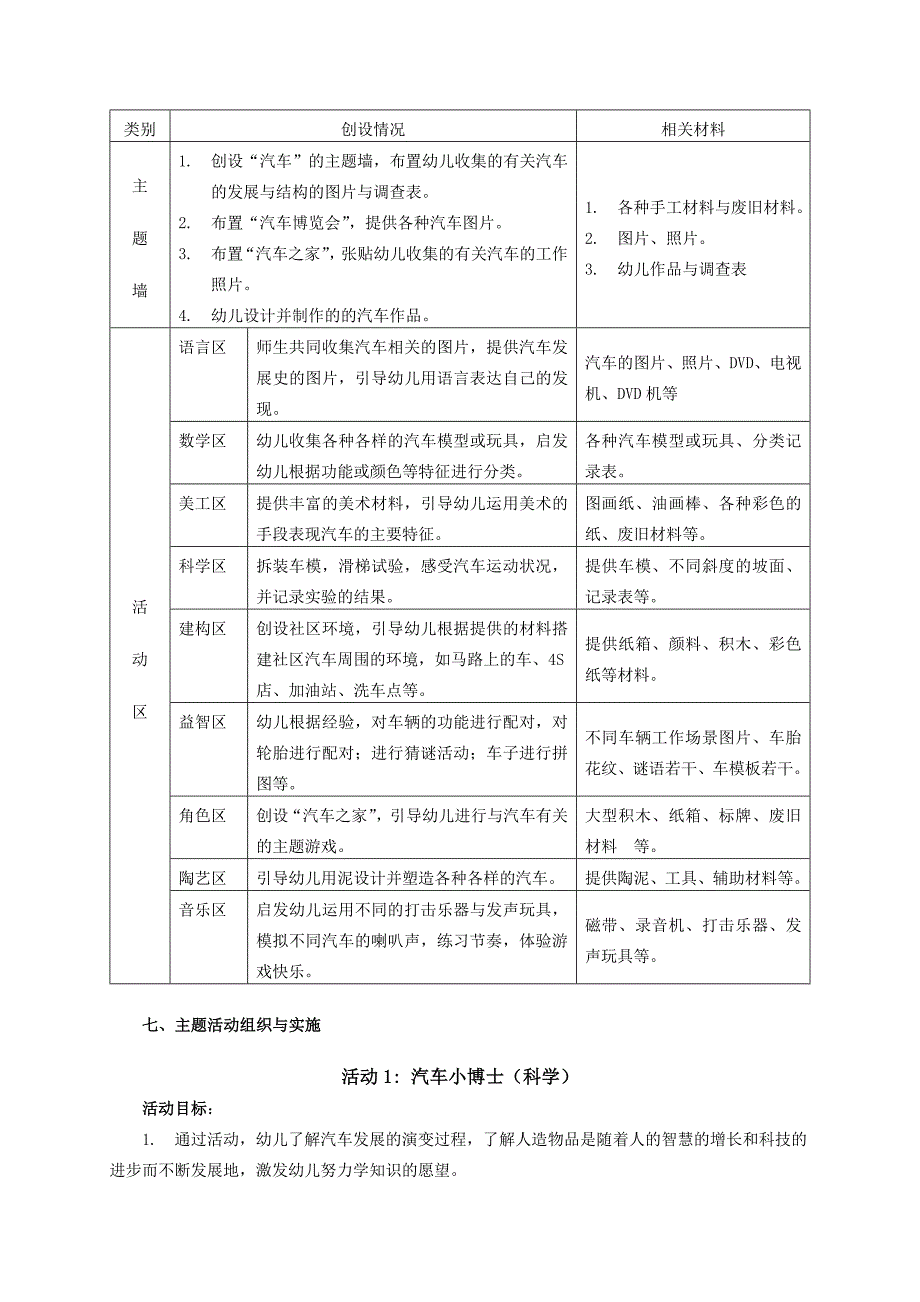 幼儿园大班主题活动汽车总动员.docx_第4页