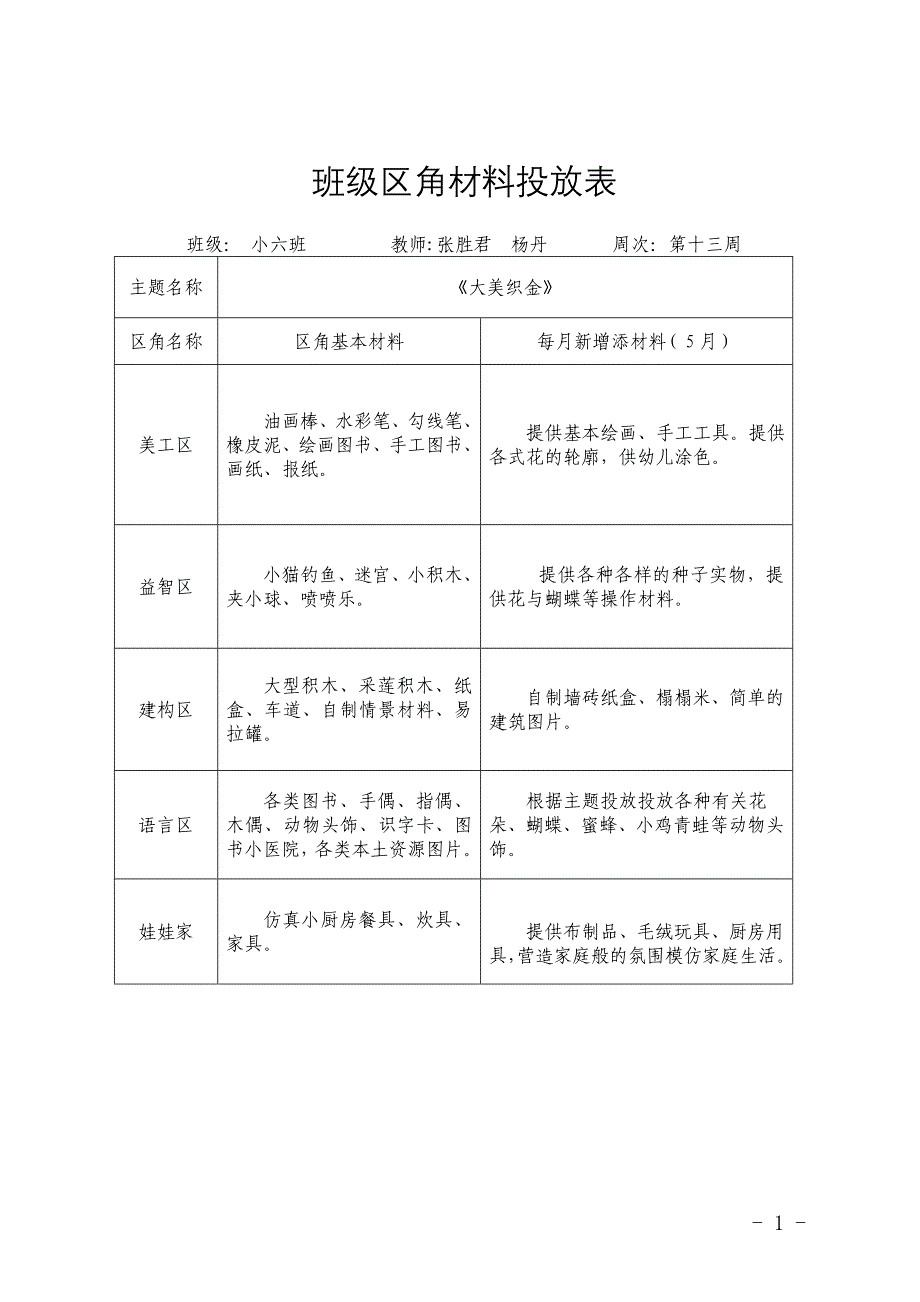 第十三周教案张胜君_第1页