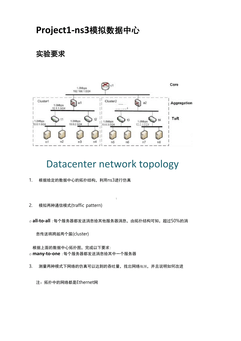 高级计算机网络实验报告 ns3模拟数据中心_第1页