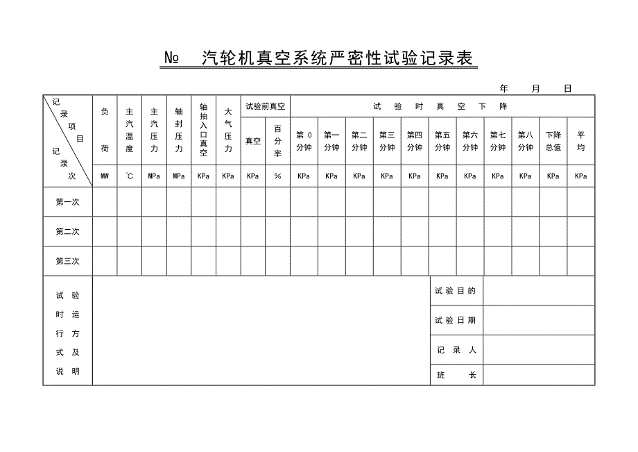 汽轮机真空系统严密性试验(生技—053).doc_第3页