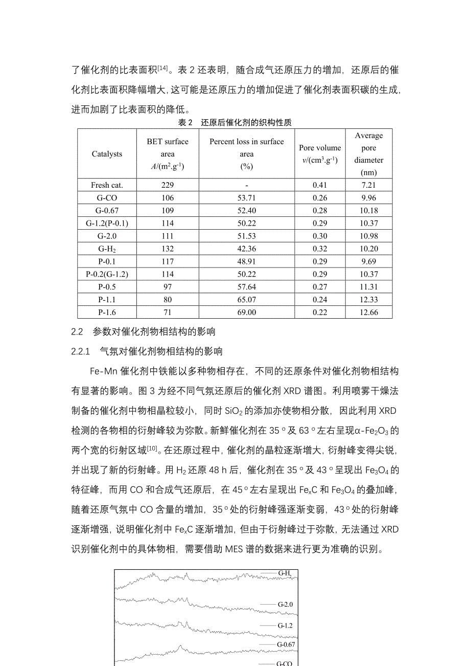 费托反应基理(精品)_第5页