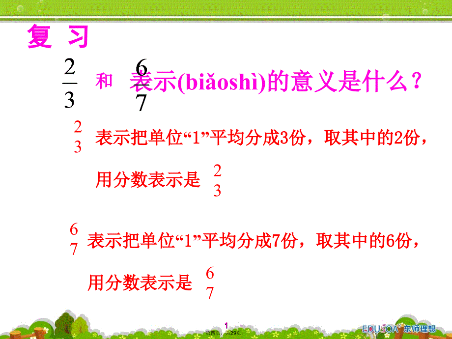 《真分数和假分数》课件教学文稿_第4页