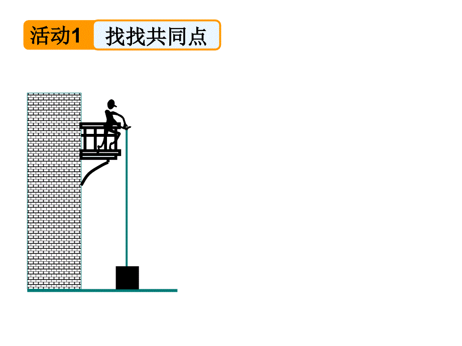 13.1怎样才叫做功_第3页