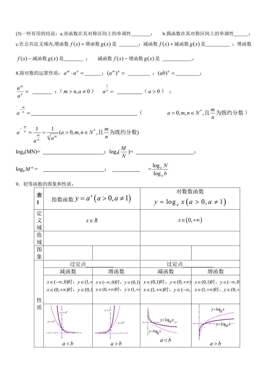 高二数学学考知识点总结_第3页