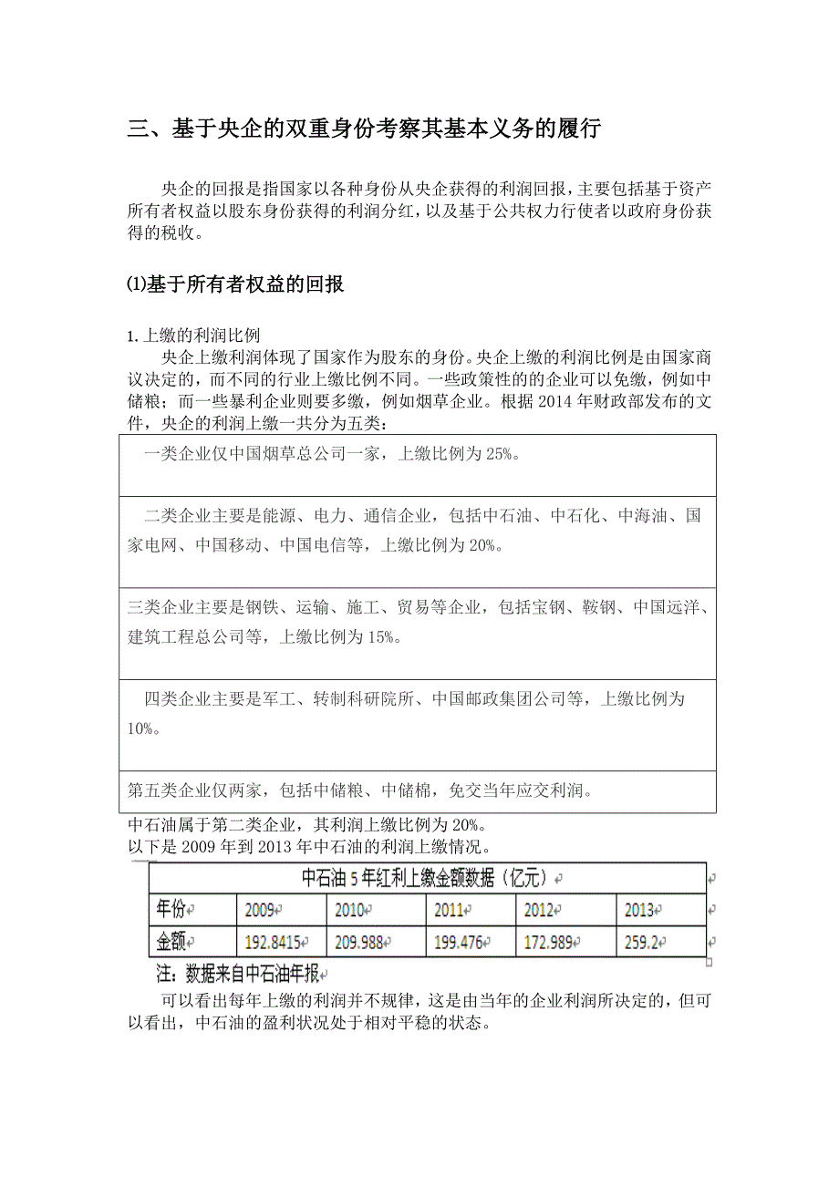 毕业设计(论文)--国家对央企支持与央企的回报.docx_第5页