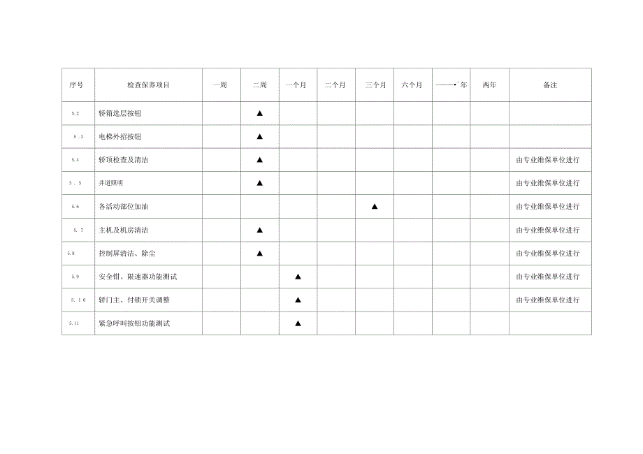 维修保养计划_第4页