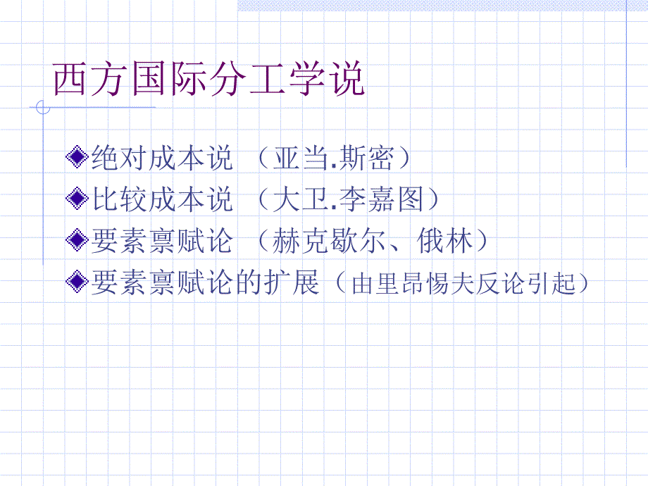 国际分工学说PPT课件_第2页