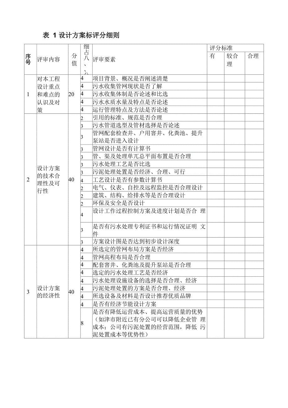 评标方法与原则_第5页