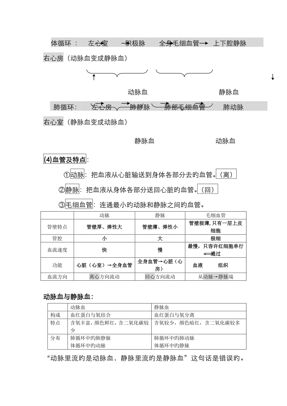 人体内物质的运输知识点练习题复习.doc_第4页