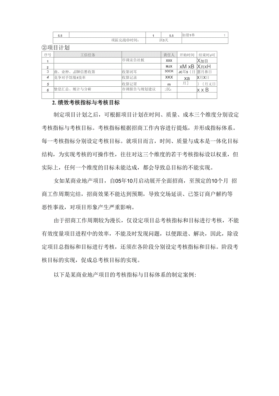 招商工作绩效管理_第4页