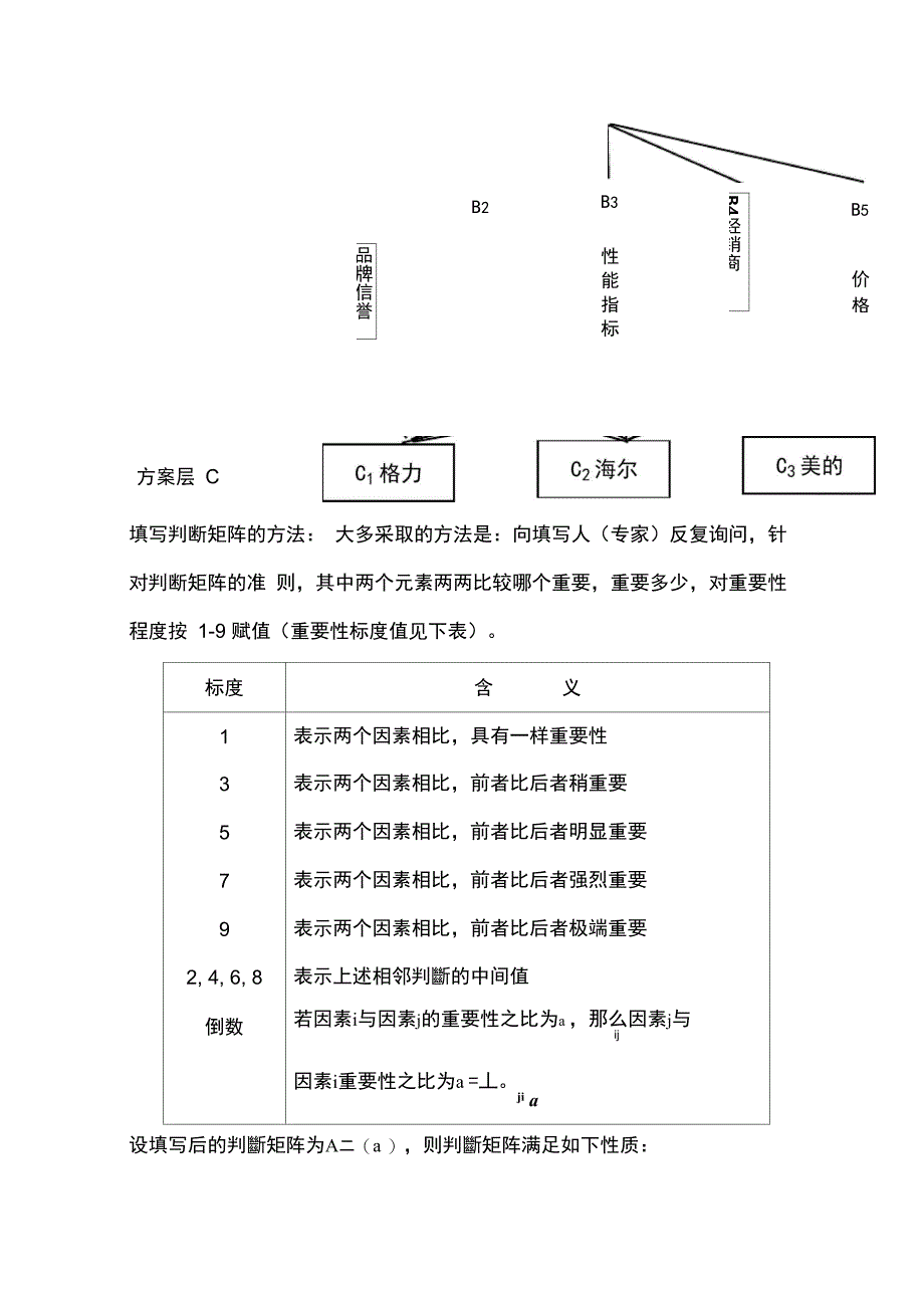 层次分析法案例_第2页