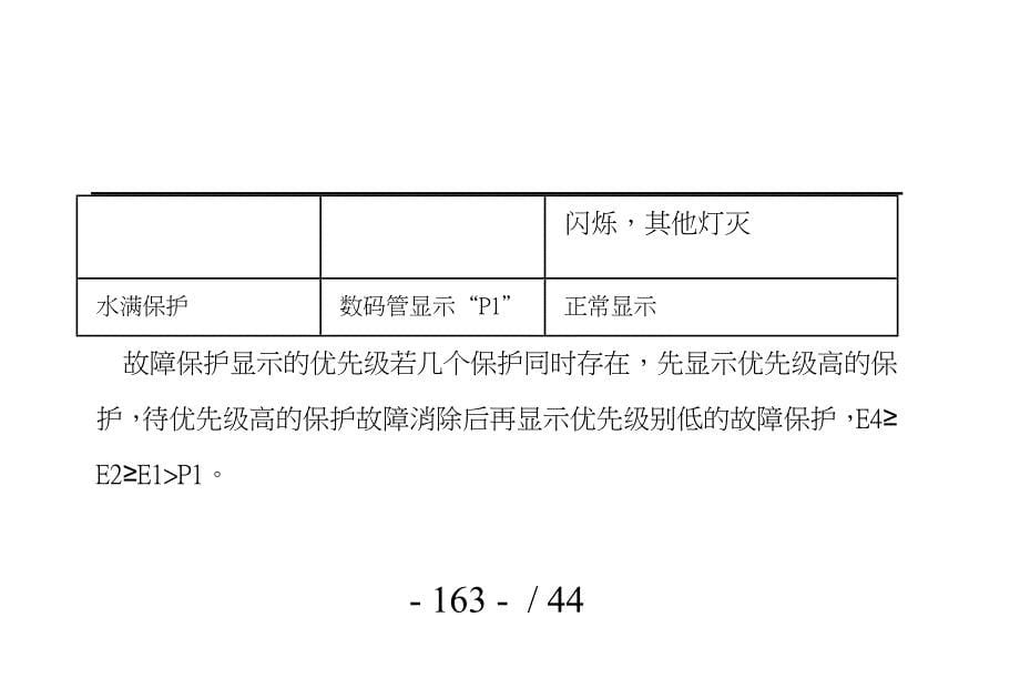 分轻商产品故障代码汇总_第5页