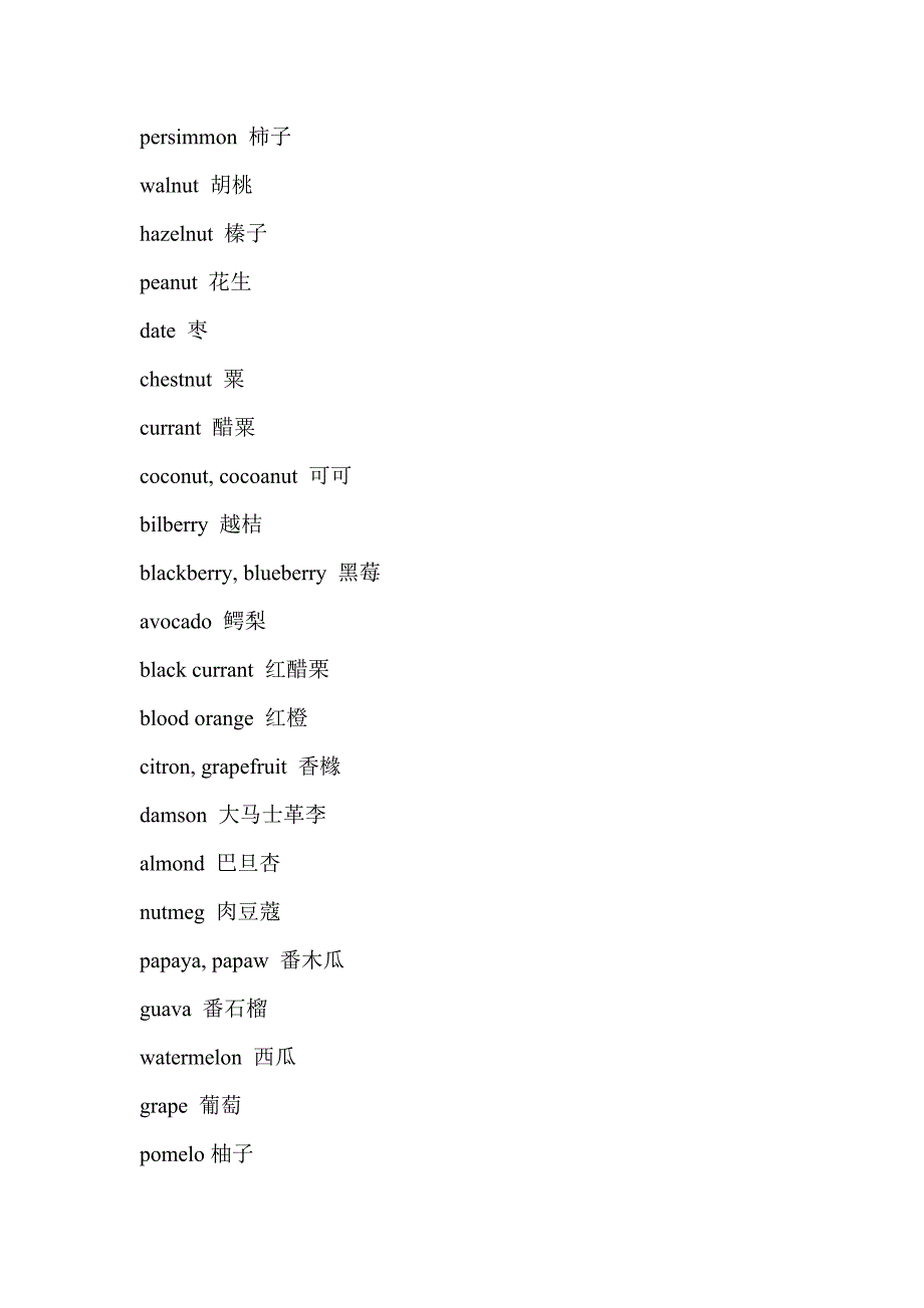 Fruits and Vegetables.doc_第2页