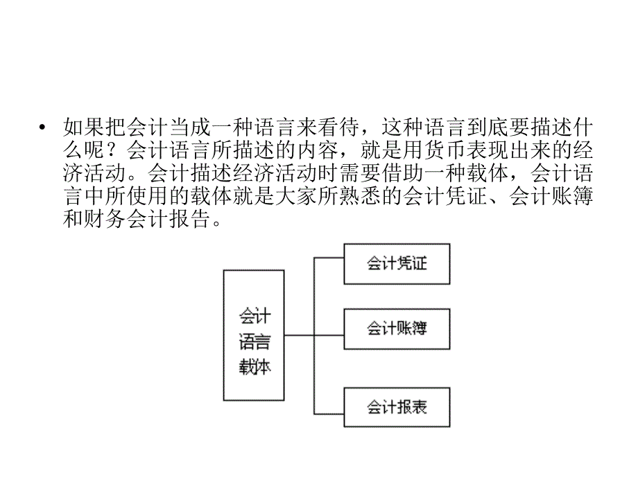 非财务人员的财务管理知识ppt课件_第3页