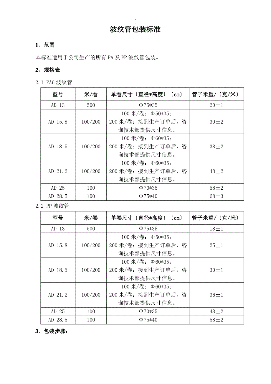 塑料波纹管包装规范-A1演示课件_第1页