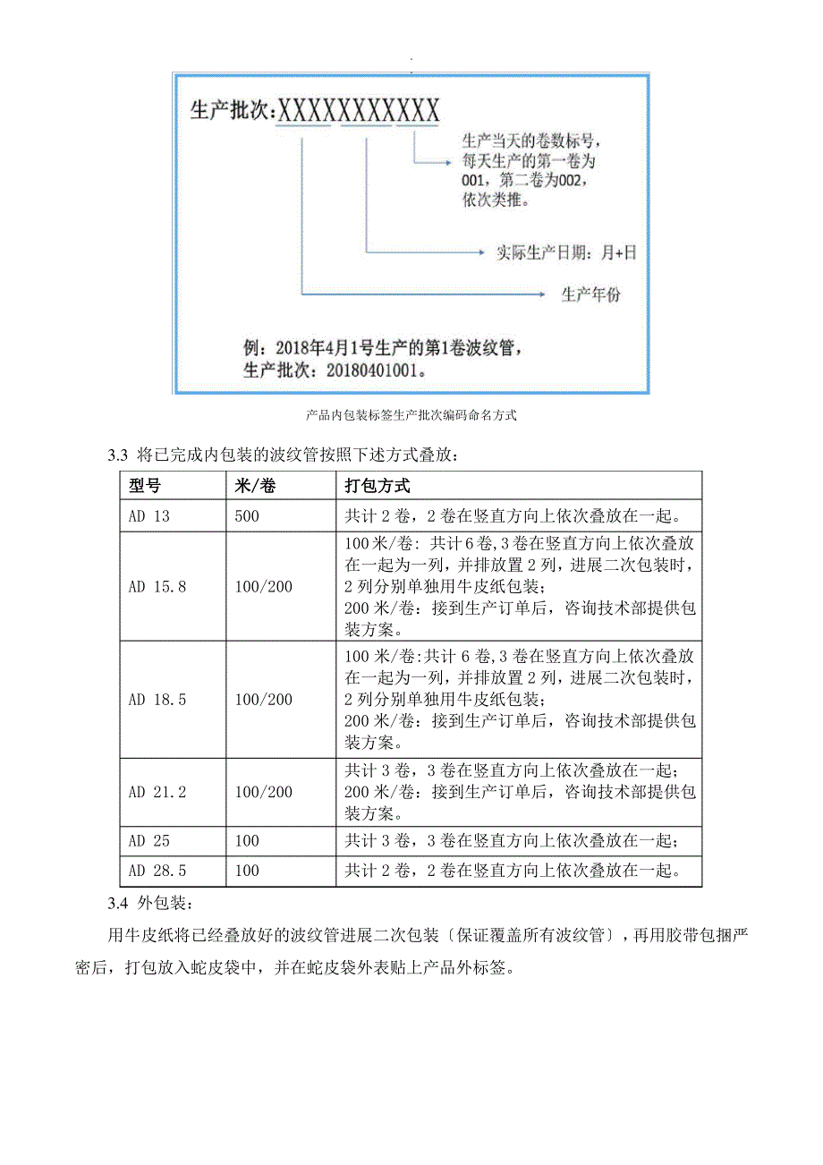 塑料波纹管包装规范-A1演示课件_第3页