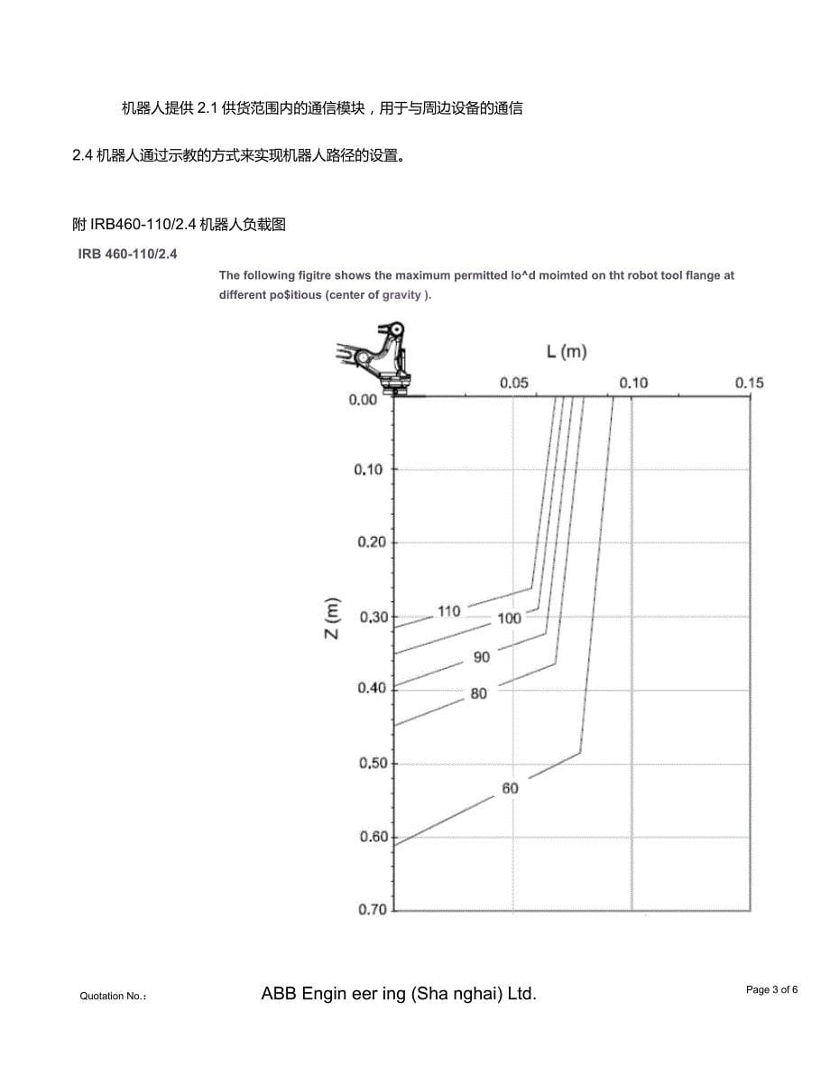 ABB机械手参数2_第5页