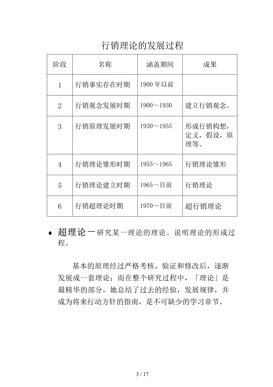 王家荣行销管理课程市场营销概述_第3页