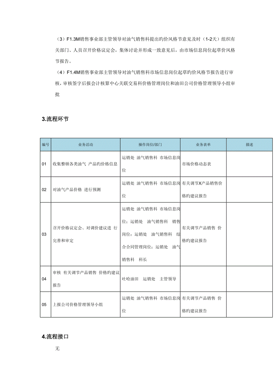 价格信息反馈标准流程图_第4页