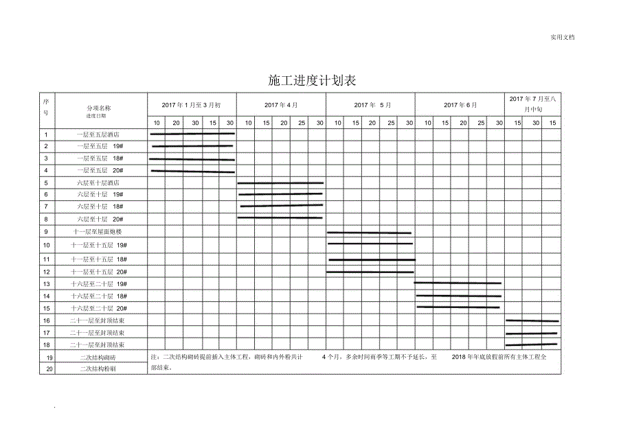 施工进度计划表模版_第2页