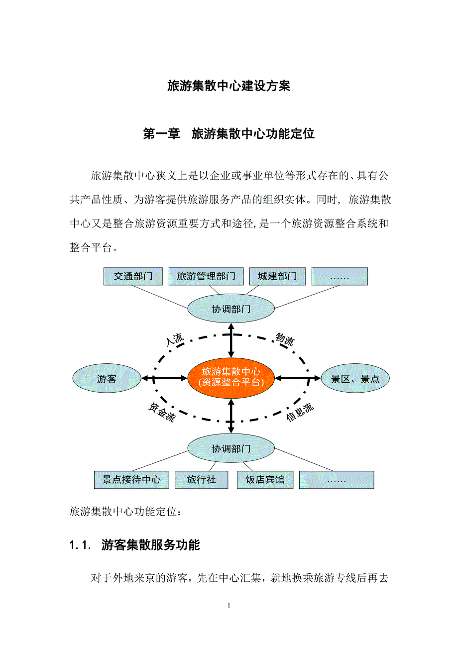 旅游集散中心建设方案_第1页