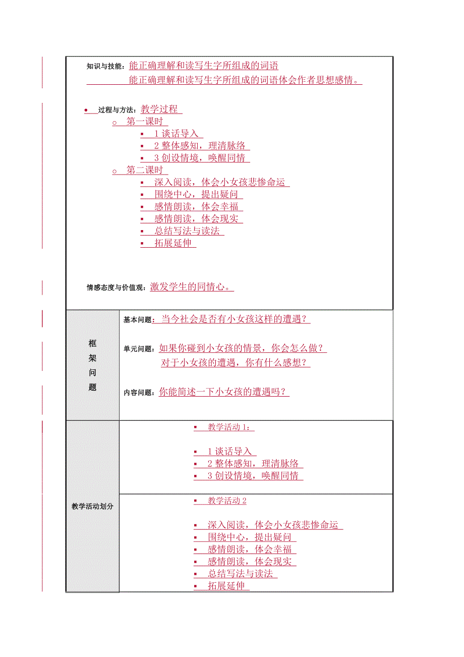 《卖火柴的小女孩》问题化教学设计方案_第3页