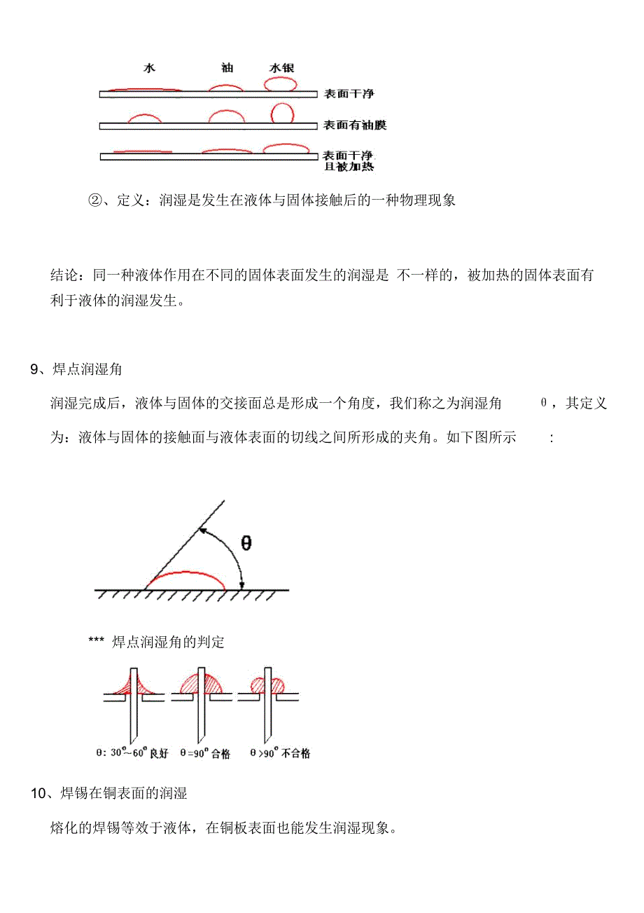 烙铁焊接培训资料_第3页