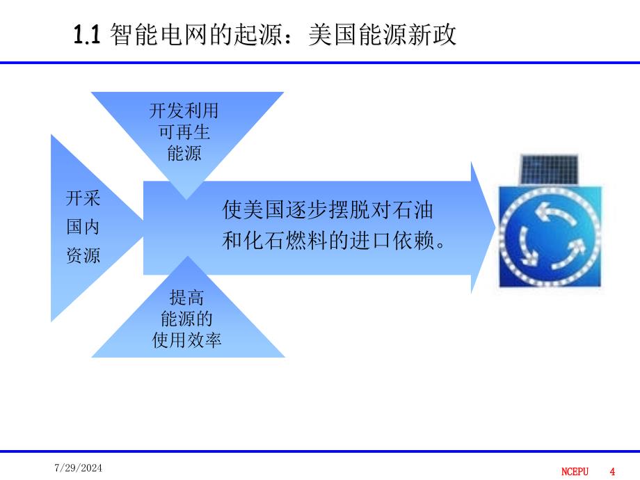 智能电网电力通信的机遇和挑战孙毅_第4页