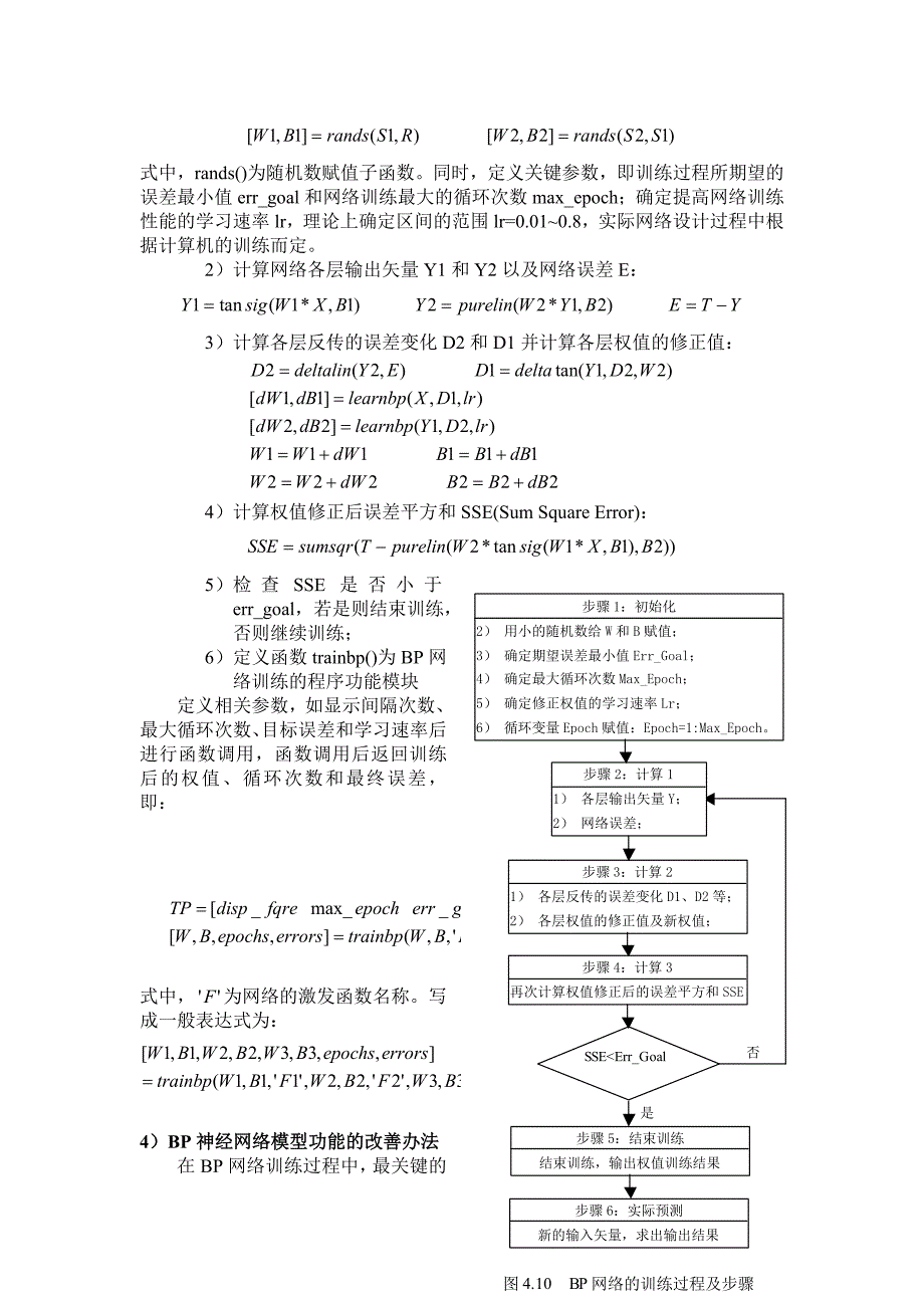 人工神经网络的算法完整版_第4页