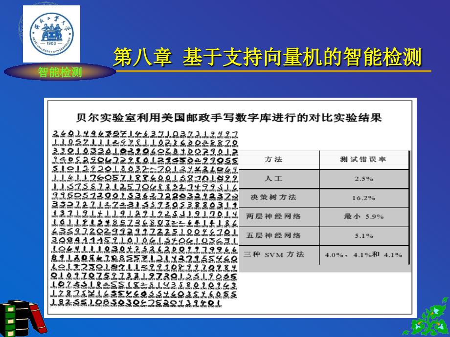 智能检测理论与技术08_第3页