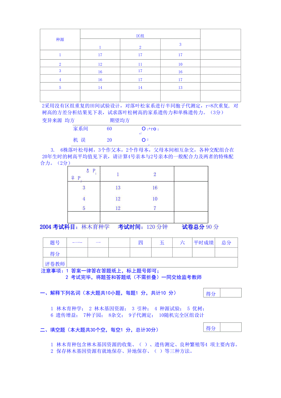 东林林木育种学考试题02_第2页