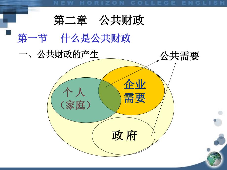 《公共财政》PPT课件_第1页