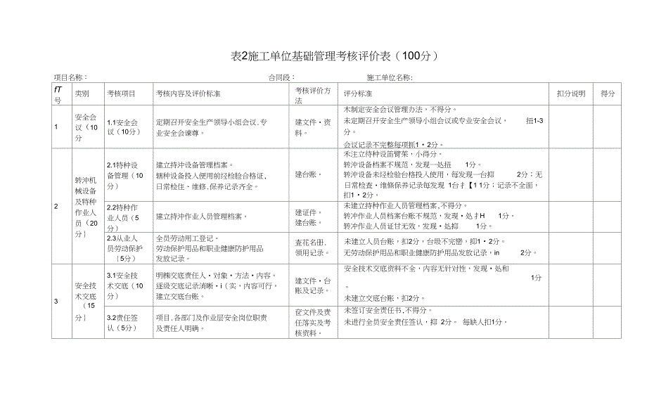 施工单位考核评价表_第1页