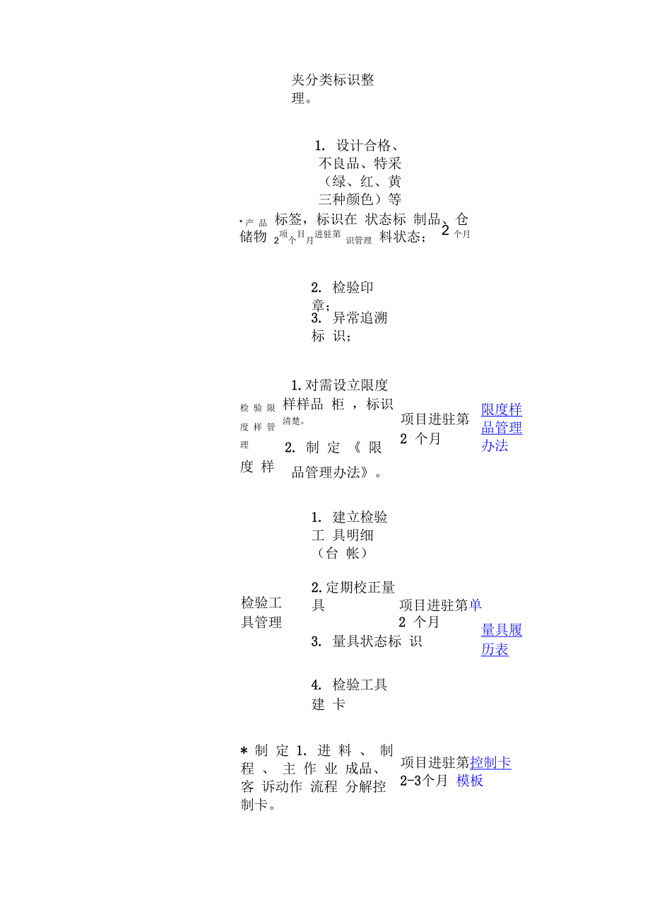 精细化品质管理模块_第4页